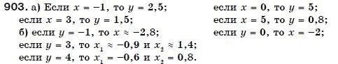 Алгебра 7 класс (для русских школ) Бевз Г.П., Бевз В.Г. Задание 903