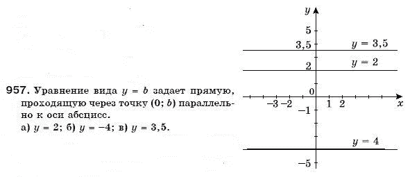 Алгебра 7 класс (для русских школ) Бевз Г.П., Бевз В.Г. Задание 957