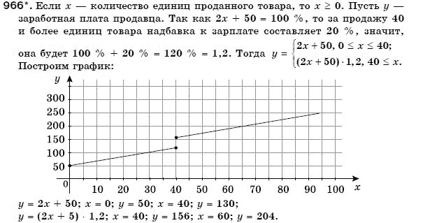 Алгебра 7 класс (для русских школ) Бевз Г.П., Бевз В.Г. Задание 966