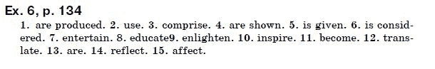 Английский язык 7 класс (для русских школ) А. Несвит Страница str134