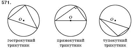 Геометрiя 7 клас Бевз Г.П., Бевз В.Г., Владiмiрова Н.Г. Задание 571