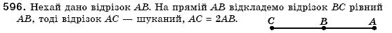 Геометрiя 7 клас Бевз Г.П., Бевз В.Г., Владiмiрова Н.Г. Задание 596