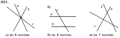Геометрiя 7 клас Бевз Г.П., Бевз В.Г., Владiмiрова Н.Г. Задание 651