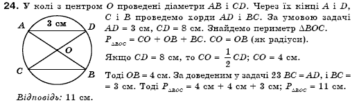 Геометрiя 7 клас Бурда М.И., Тарасенкова Н.А. Задание 24