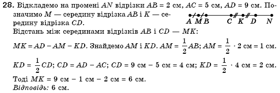 Геометрiя 7 клас Бурда М.И., Тарасенкова Н.А. Задание 28