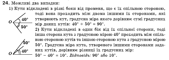 Геометрiя 7 клас Бурда М.И., Тарасенкова Н.А. Задание 24