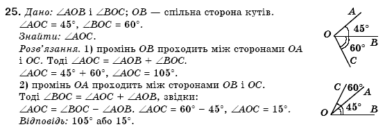 Геометрiя 7 клас Бурда М.И., Тарасенкова Н.А. Задание 25