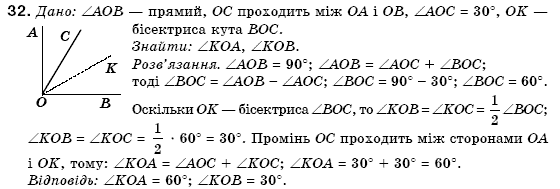 Геометрiя 7 клас Бурда М.И., Тарасенкова Н.А. Задание 32