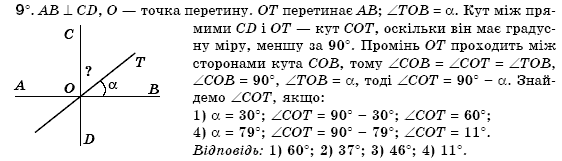 Геометрiя 7 клас Бурда М.И., Тарасенкова Н.А. Задание 9