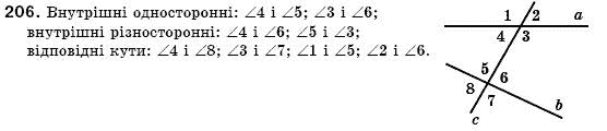 Геометрiя 7 клас Iстер О.С. Задание 206