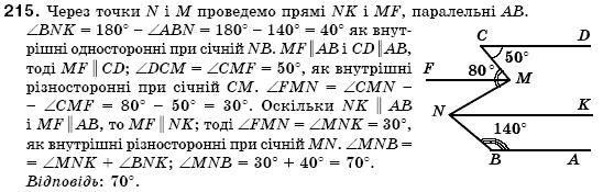 Геометрiя 7 клас Iстер О.С. Задание 215