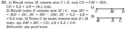 Геометрiя 7 клас Iстер О.С. Задание 23