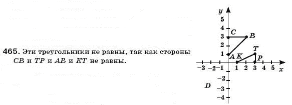 Геометрия 7 класс (для русских школ) Бевз Г. и др. Задание 465