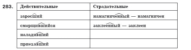 Русский язык 7 класс (для русских школ) Малыхина Е. Задание 283