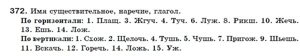 Русский язык 7 класс (для русских школ) Малыхина Е. Задание 372