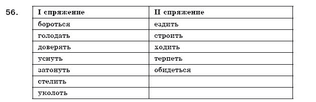 Русский язык 7 класс (для русских школ) Малыхина Е. Задание 56