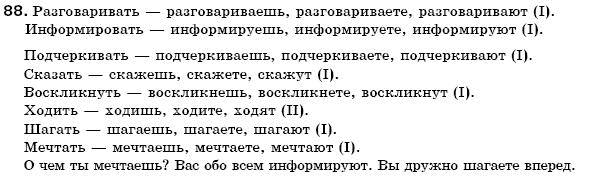 Русский язык 7 класс Пашковская Н., Михайловская Г., Распопова С. Задание 88