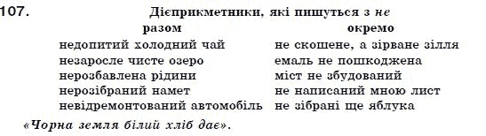 Українська мова 7 клас Ворон, Солопенко Задание 107