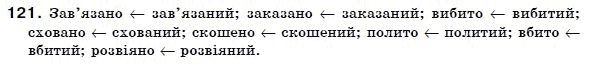Українська мова 7 клас Ворон, Солопенко Задание 121