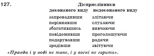 Українська мова 7 клас Ворон, Солопенко Задание 127