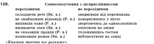 Українська мова 7 клас Ворон, Солопенко Задание 128