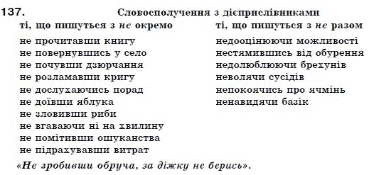 Українська мова 7 клас Ворон, Солопенко Задание 137