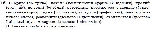 Українська мова 7 клас Ворон, Солопенко Задание 16