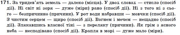 Українська мова 7 клас Ворон, Солопенко Задание 171