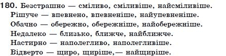 Українська мова 7 клас Ворон, Солопенко Задание 180