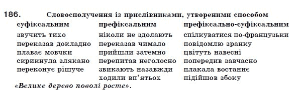 Українська мова 7 клас Ворон, Солопенко Задание 186