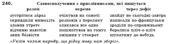 Українська мова 7 клас Ворон, Солопенко Задание 246