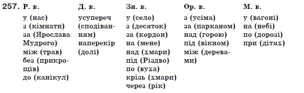 Українська мова 7 клас Ворон, Солопенко Задание 257