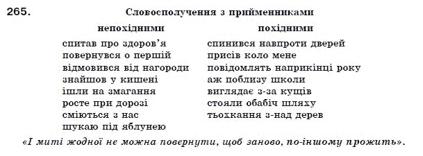 Українська мова 7 клас Ворон, Солопенко Задание 265