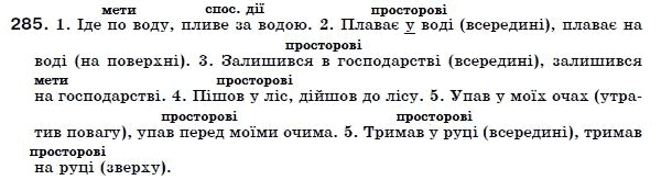 Українська мова 7 клас Ворон, Солопенко Задание 285