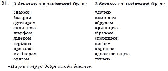 Українська мова 7 клас Ворон, Солопенко Задание 31