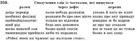 Українська мова 7 клас Ворон, Солопенко Задание 358