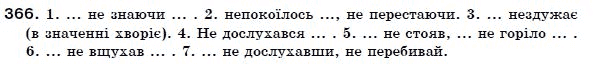 Українська мова 7 клас Ворон, Солопенко Задание 366