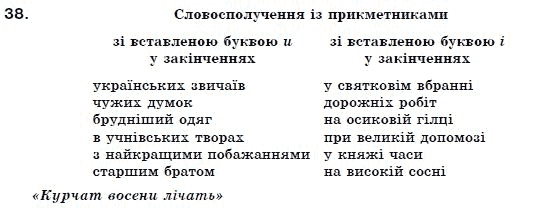 Українська мова 7 клас Ворон, Солопенко Задание 38