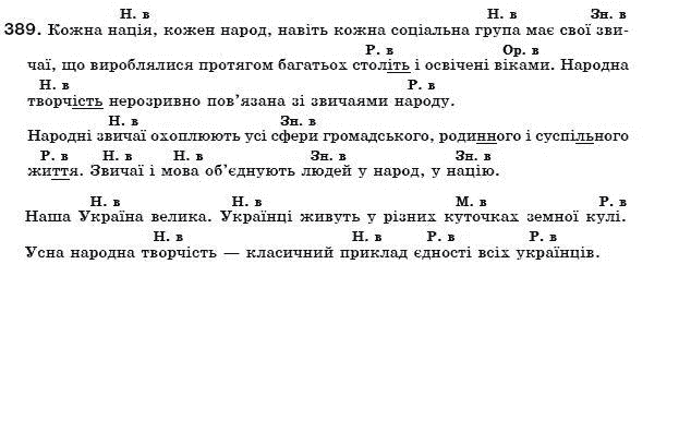 Українська мова 7 клас Ворон, Солопенко Задание 389