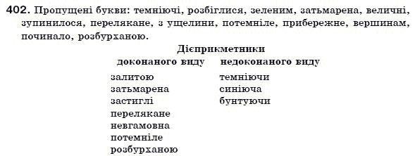 Українська мова 7 клас Ворон, Солопенко Задание 402