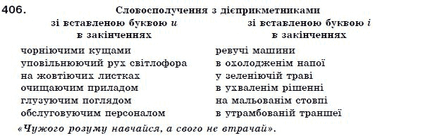 Українська мова 7 клас Ворон, Солопенко Задание 406