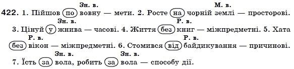 Українська мова 7 клас Ворон, Солопенко Задание 422