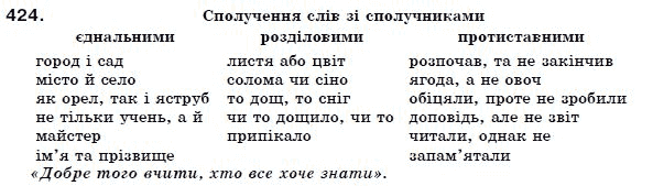 Українська мова 7 клас Ворон, Солопенко Задание 424