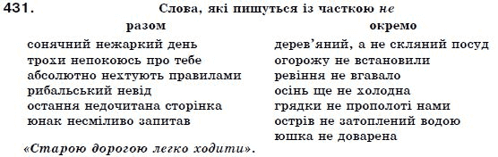 Українська мова 7 клас Ворон, Солопенко Задание 431