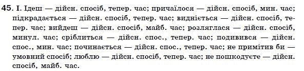 Українська мова 7 клас Ворон, Солопенко Задание 45