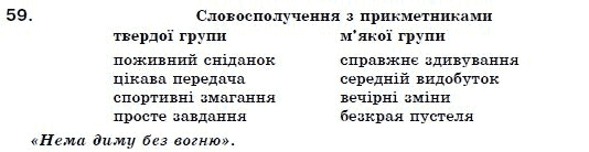 Українська мова 7 клас Ворон, Солопенко Задание 59