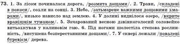 Українська мова 7 клас Ворон, Солопенко Задание 73