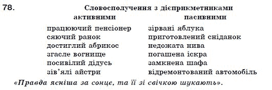 Українська мова 7 клас Ворон, Солопенко Задание 78