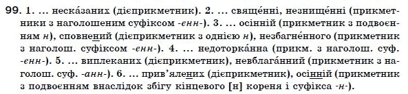 Українська мова 7 клас Ворон, Солопенко Задание 99