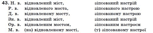 Українська мова 7 клас Н. Бондаренко, А. Ярмолюк  Задание 43